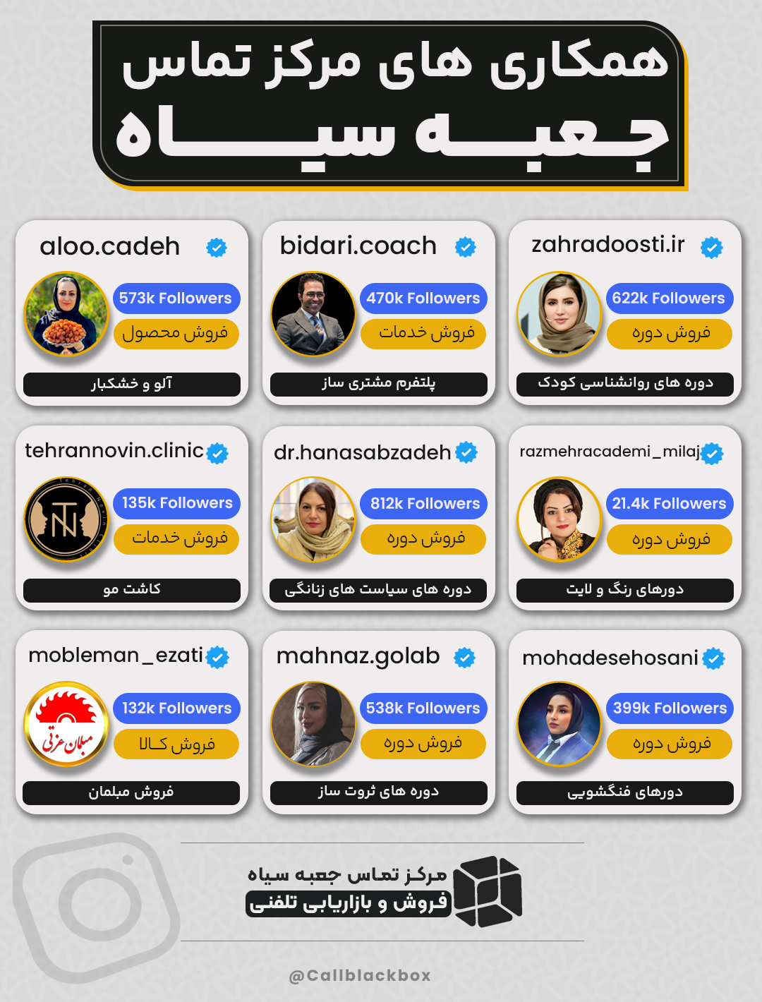 معرفی پیج ها